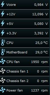 Sensor warning asus ec что это